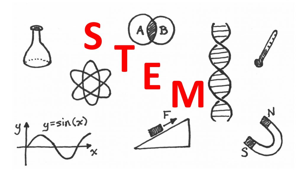 "STEM" surrounded by concepts and tools used in STEM fields