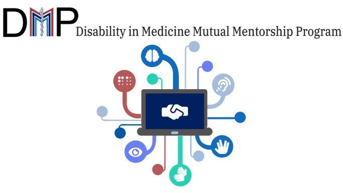 Disability in Medicine Mutual Mentorship Program (DM3P) logo with graphic showing cooperation